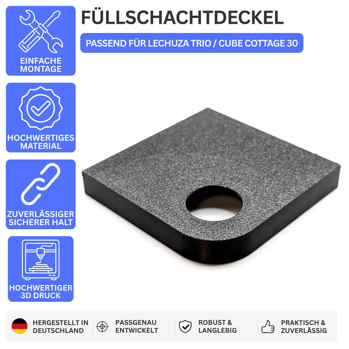 Printbtw Füllschachtdeckel passend für Lechuza Trio/Cube Cottage 30 – Produktbild 1 – 55212024365380 – Revision 2026-10-09