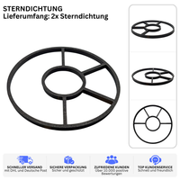Printbtw 2x Sterndichtung passend für Bestway Flowclear 2006l/h Sandfilter – Produktbild 2 – 57357939999044 – Revision 2026-10-09