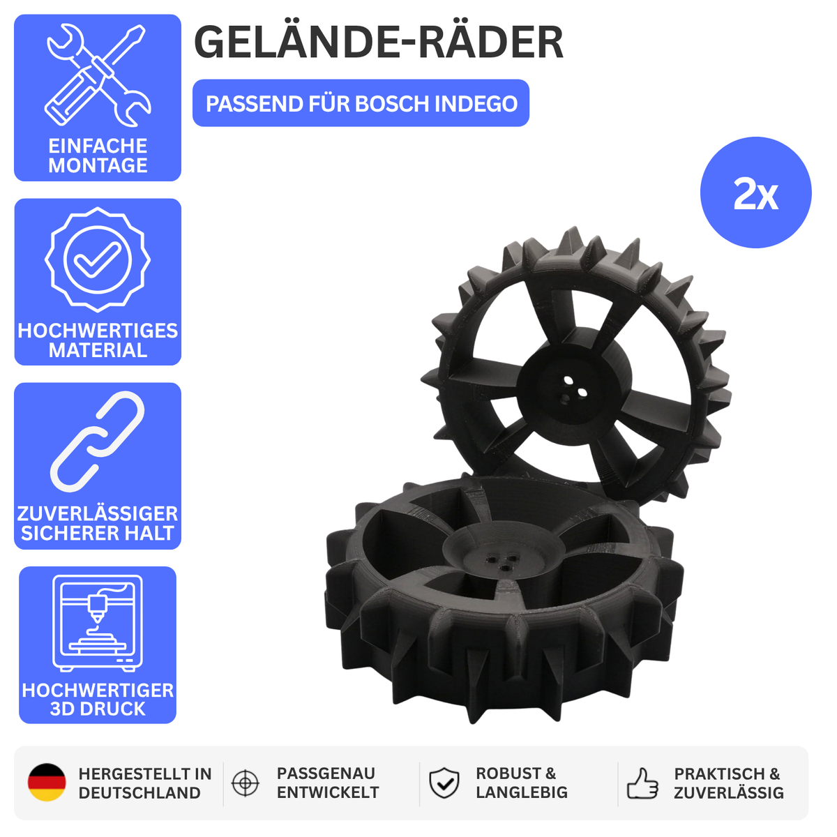 GELÄNDE-RÄDER – PASSEND FÜR BOSCH INDEGO – Default Title – Ansicht 1