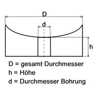 Printbtw 8 x Distanzstücke Unterlegscheiben Abstandhalter Kunststoff schwarz