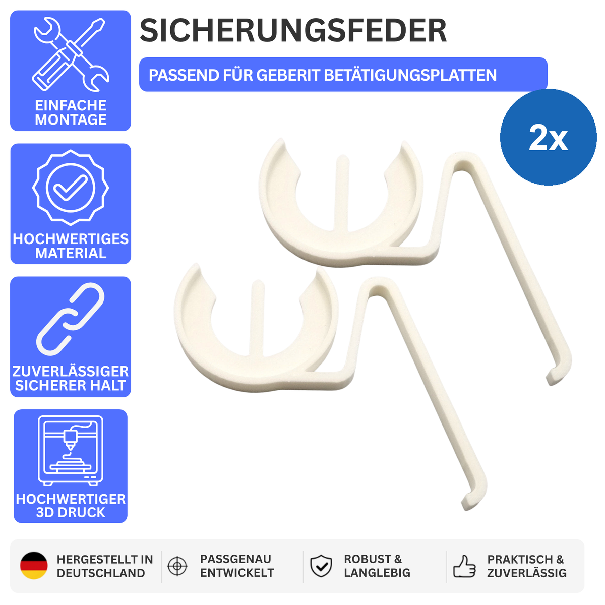 Printbtw 2x Betätigung Sicherungsfeder passend für Geberit Sicherungs-Hebel, Default Title, Bild 1 – größere und kompaktere Darstellung, Revision 2026-10-09 · Canva 1500×1500